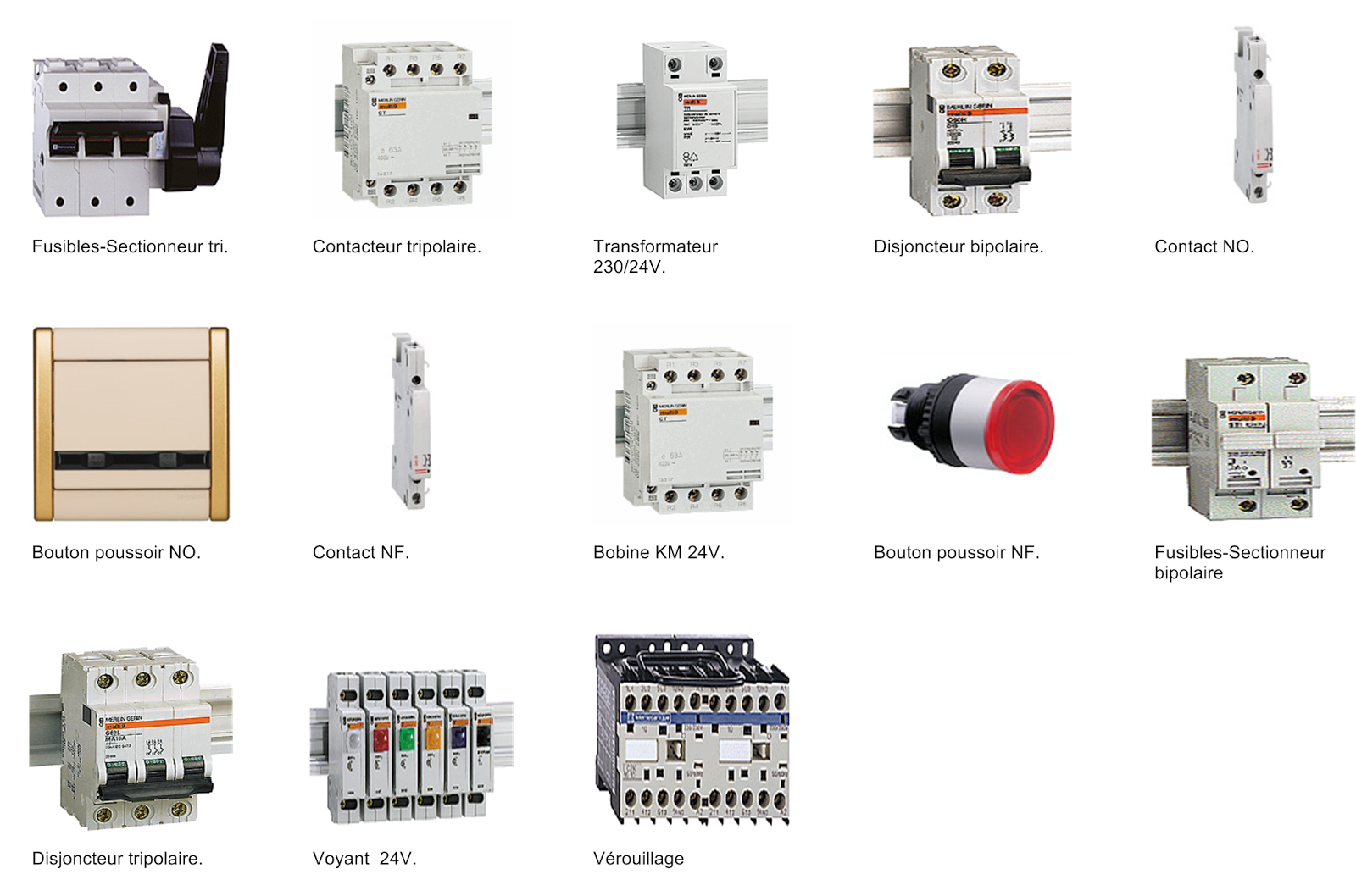 les nomes des appareils électrique les nomes des appareils électrique